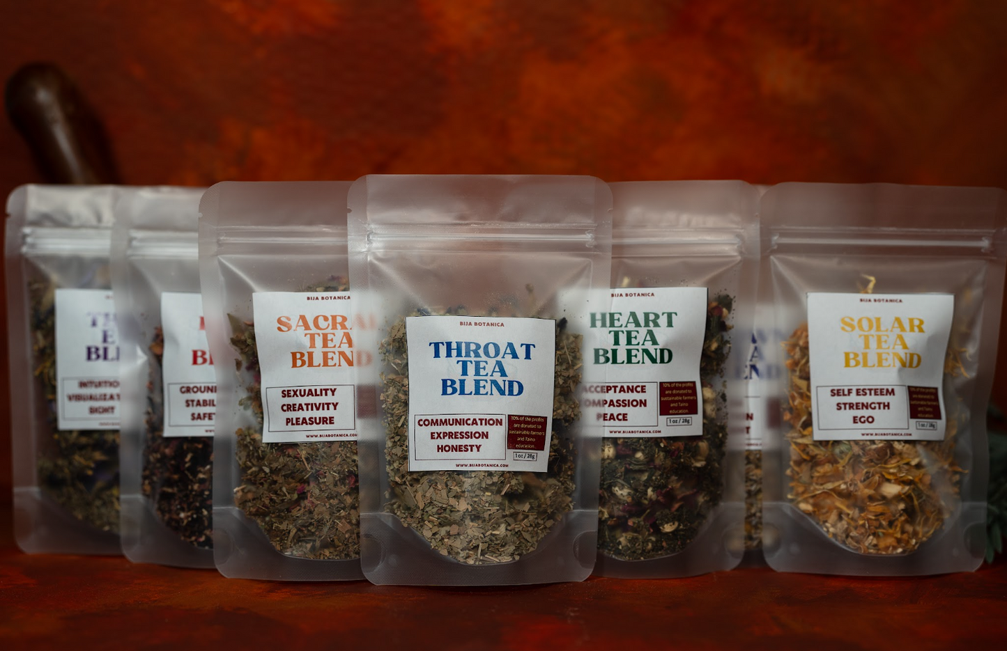Third Eye Chakra Tea - Intuition, Insight, Awareness.